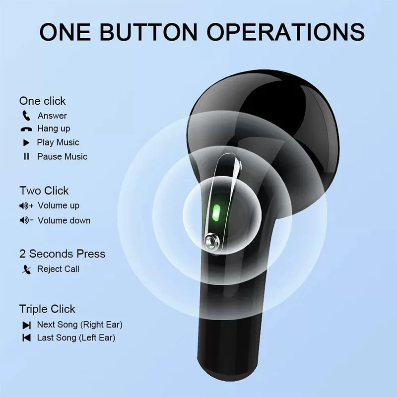 J97 TWS Bluetooth наушники нас – обзор и цена Phone Accessories Amazon
