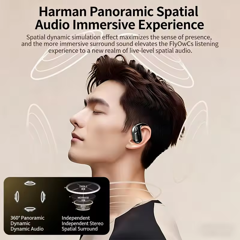 Оптовые беспроводные наушники  – обзор и цена Phone Accessories Amazon