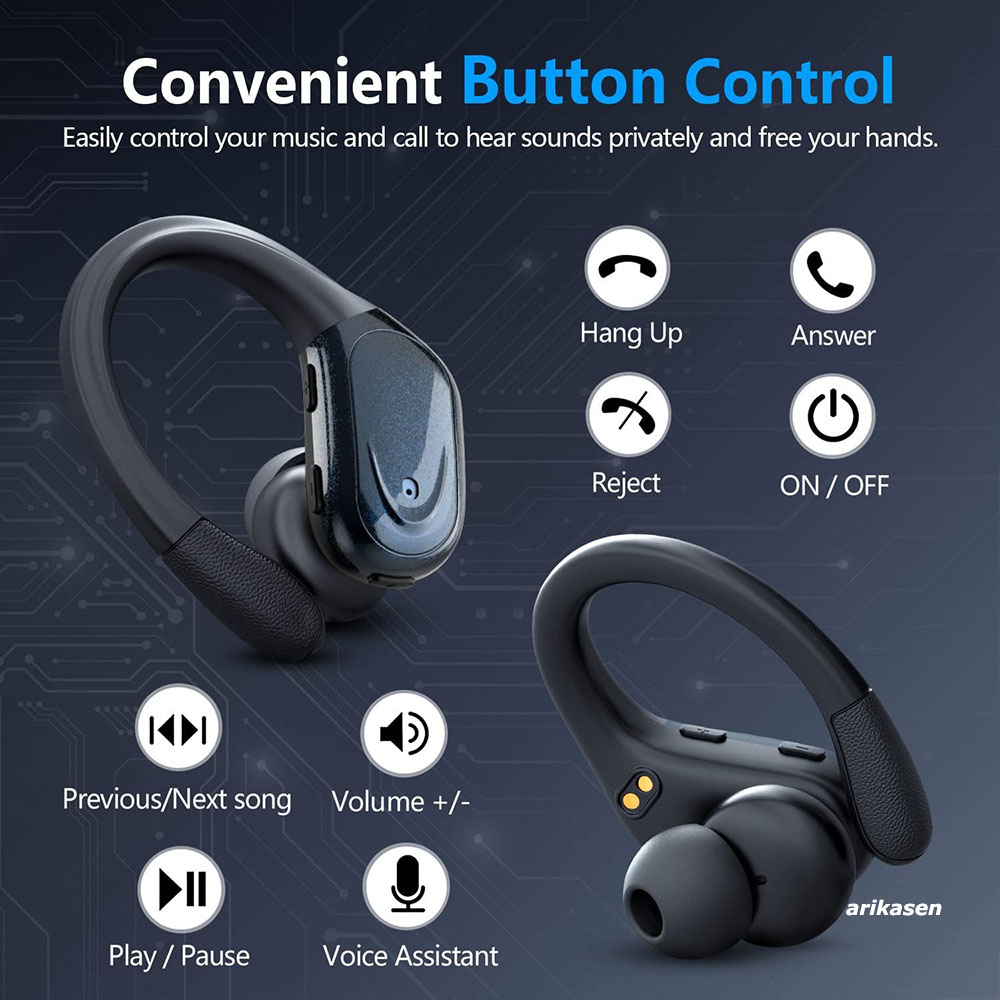 Беспроводные наушники Спортивн – обзор и цена Phone Accessories Amazon