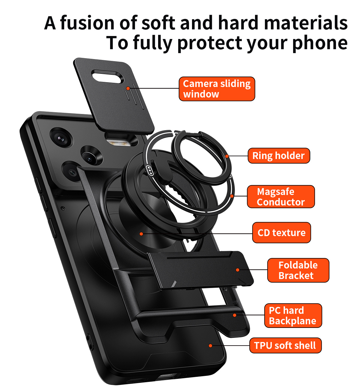 Чехол для телефона с объективо – обзор и цена Phone Accessories Holder Car